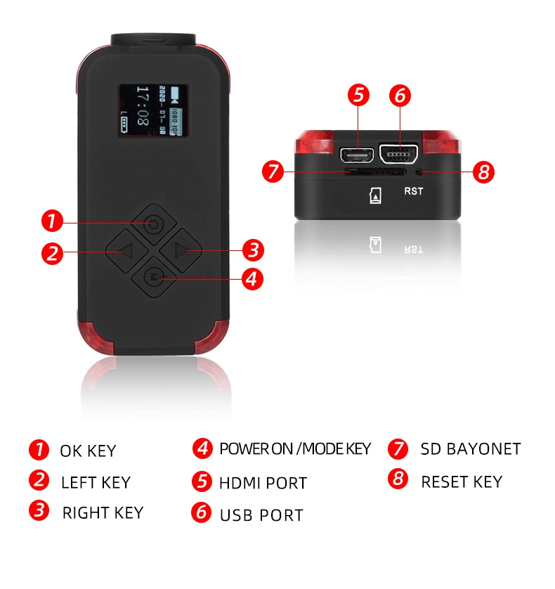 4K30fps Action Camera China: Ideal for Extreme Sports Recording(图1)