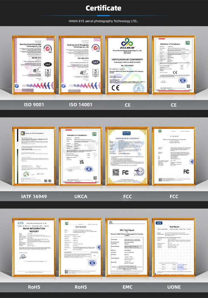 Certificates(图1)